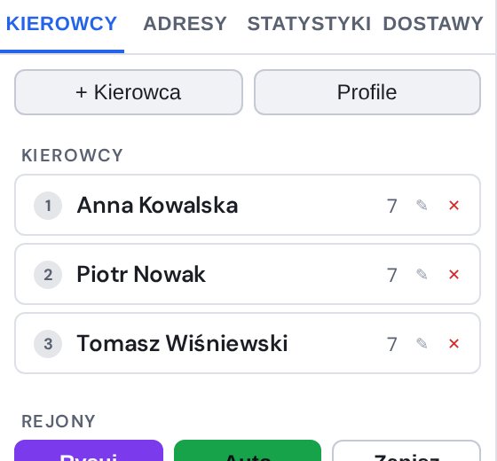 Lista kierowców z liczbą przypisanych adresów